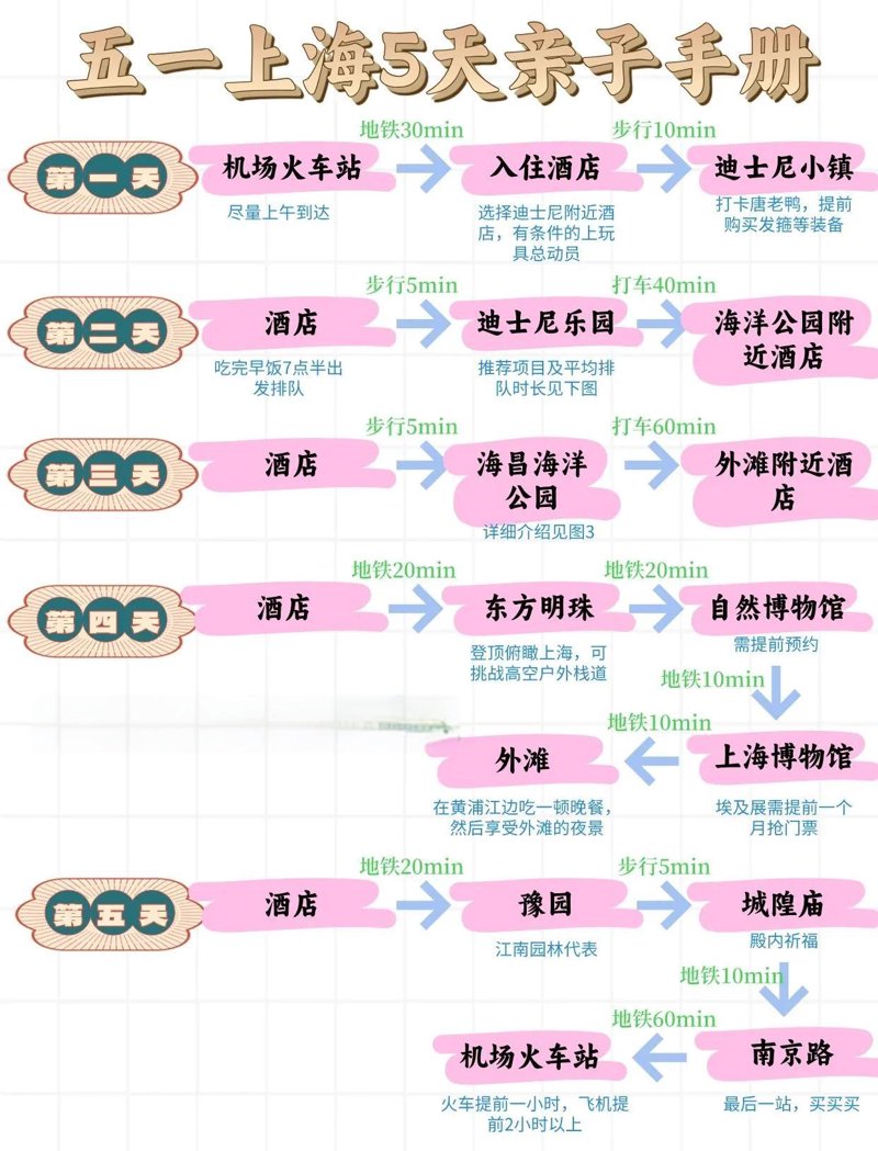 巧克力DIY体验：创意玩味新风尚